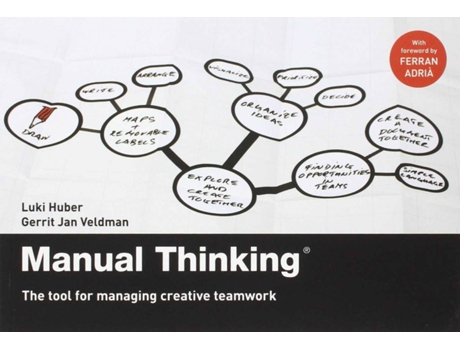 Livro Manual Thinking de Luki Huber (Espanhol)