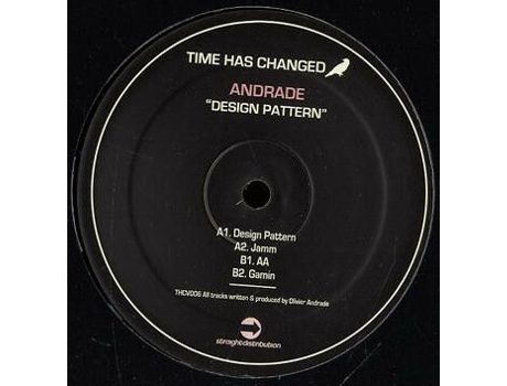 O padrão de design mudou os registros do tempo