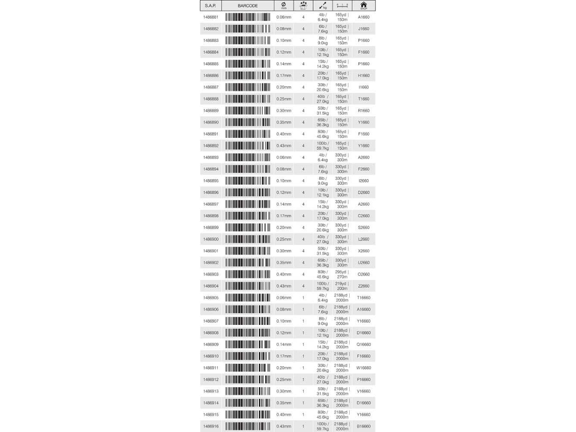 Berkley X9 300 M