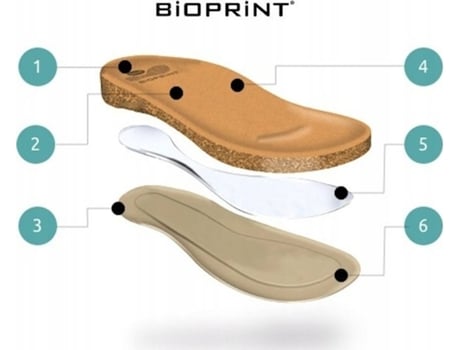 Comfortable Scholl Air Bag Back Strap Bronze Sandals 39 Mobilex