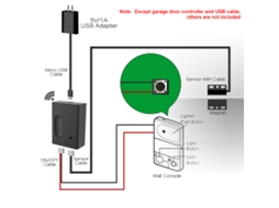 Laxiscreed Controlador De Porta De Garagem Wifi Inteligente Com Abertura E Fechamento Programados