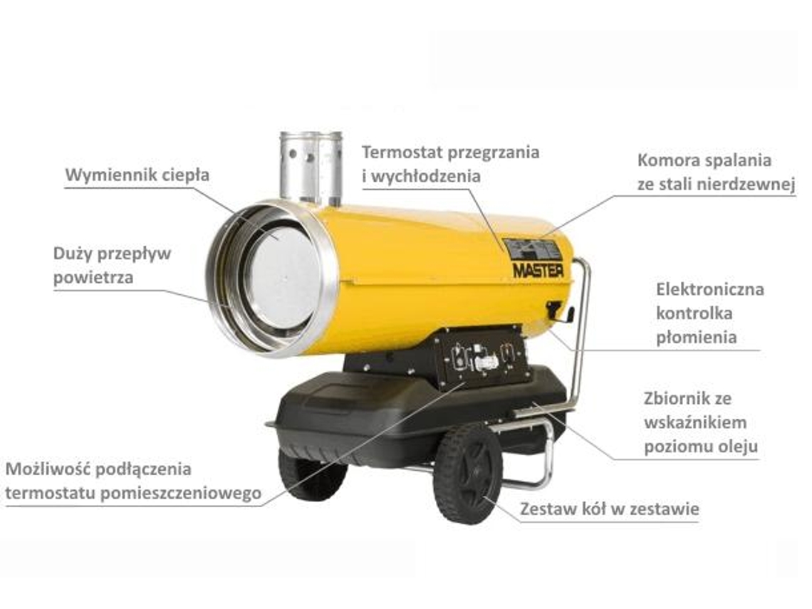 Aquecedor de óleo Bv 170e com descarga de gás de escape 49kw Master