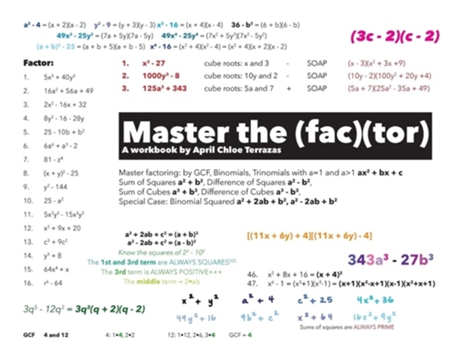 Livro Master The Factor De April Chloe Terrazas (inglês)
