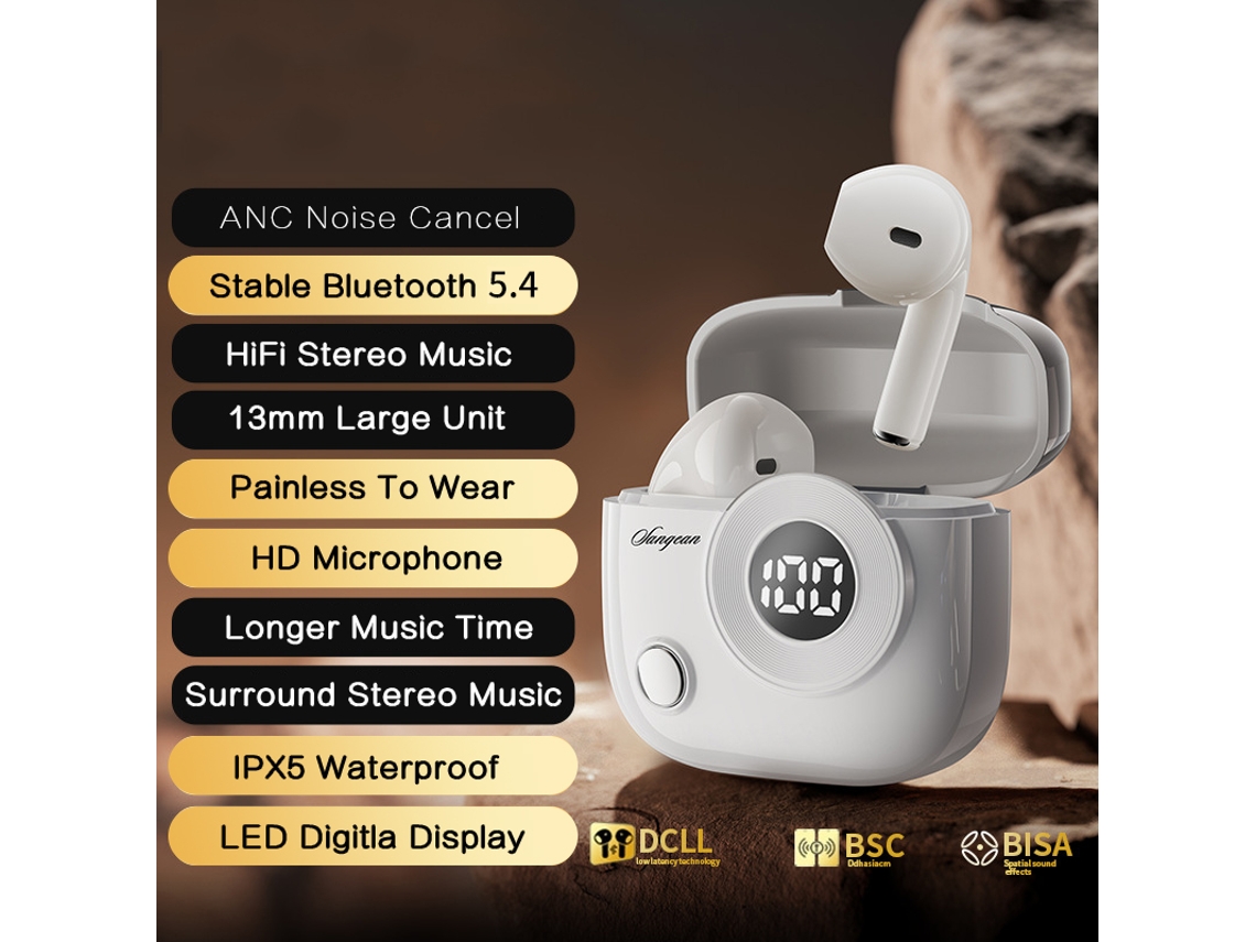Fones de Ouvido Sem Fio com Bluetooth Áudio Microfone Visor Led MDUG (branco)