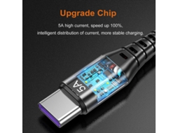 Cabo Uslion 5a Usb Para Tipo-c Qc Scp Afc Pps Mtk Pe Com Núcleo De Nylon E Transmiss?o De Dados, Com 1 M/2 M De Comprimento.