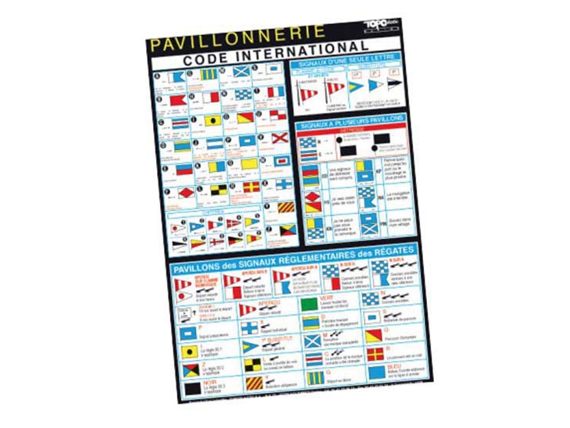 Adesivos de Código de Bandeira Transparenteplastimo
