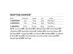 Rapala Deep Tail Dancer 110mm 22 Gr