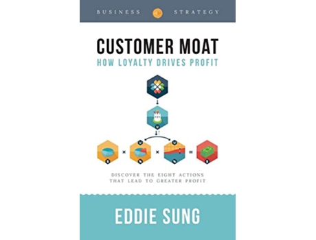 Livro Customer Moat How Loyalty Drives Profit newest edition de Eddie Sung (Inglês)