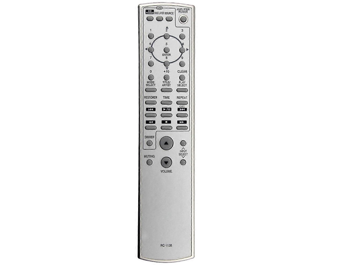 Controle Remoto De Substituição Rc-1138 Para Controlador De Receptor Av_glo