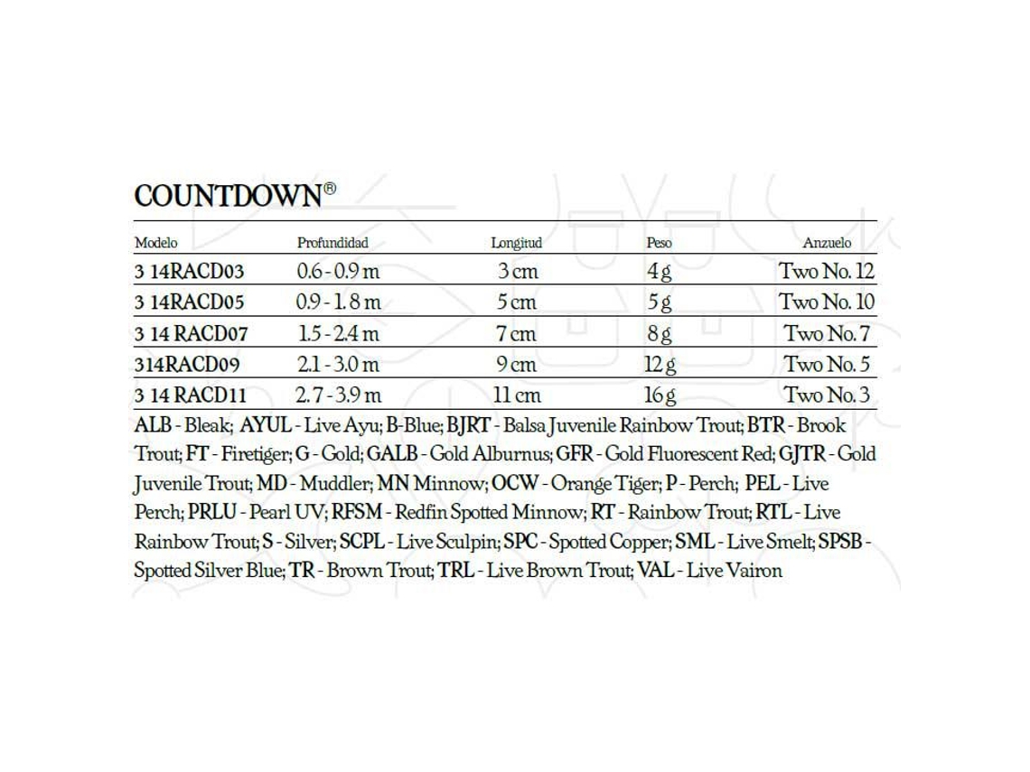 Rapala Countdown 70 Mm 8 Gr