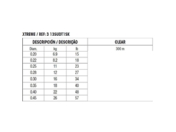 Sufix Calema Pro 150m