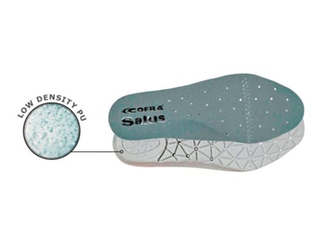 Palmilha Salus Em Poliuretano Tamanho 43 Cofra