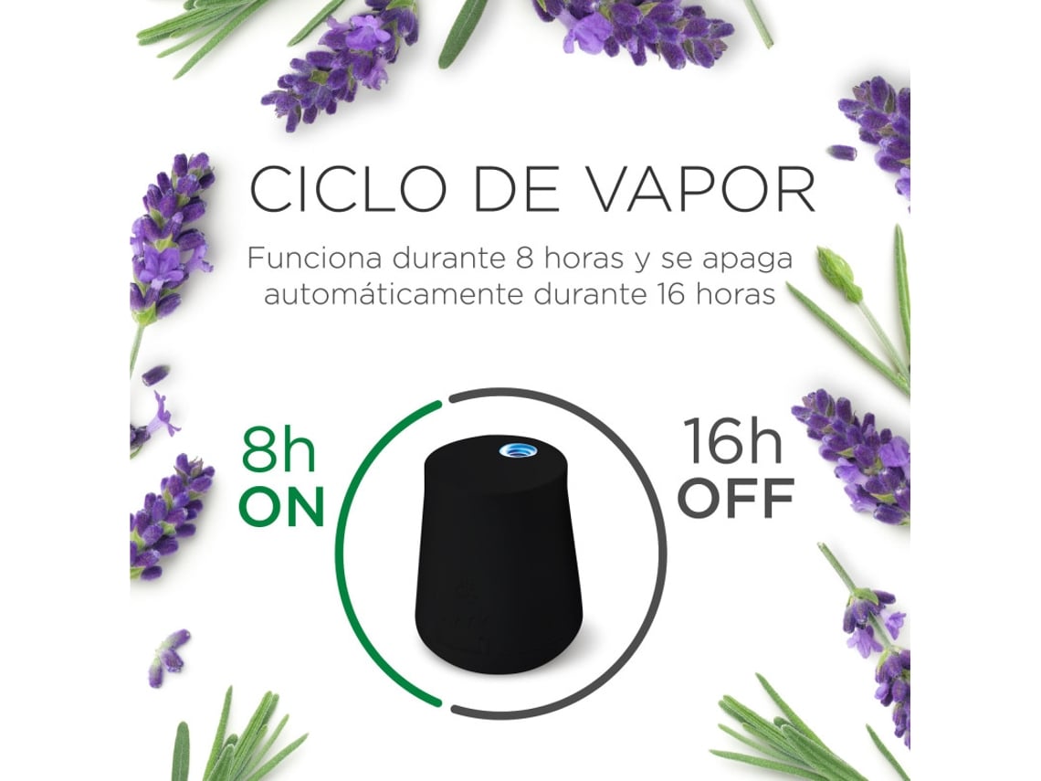 Air Wick Essential Mist Ambientador Difusor Aceites Esenciales Aroma A ...