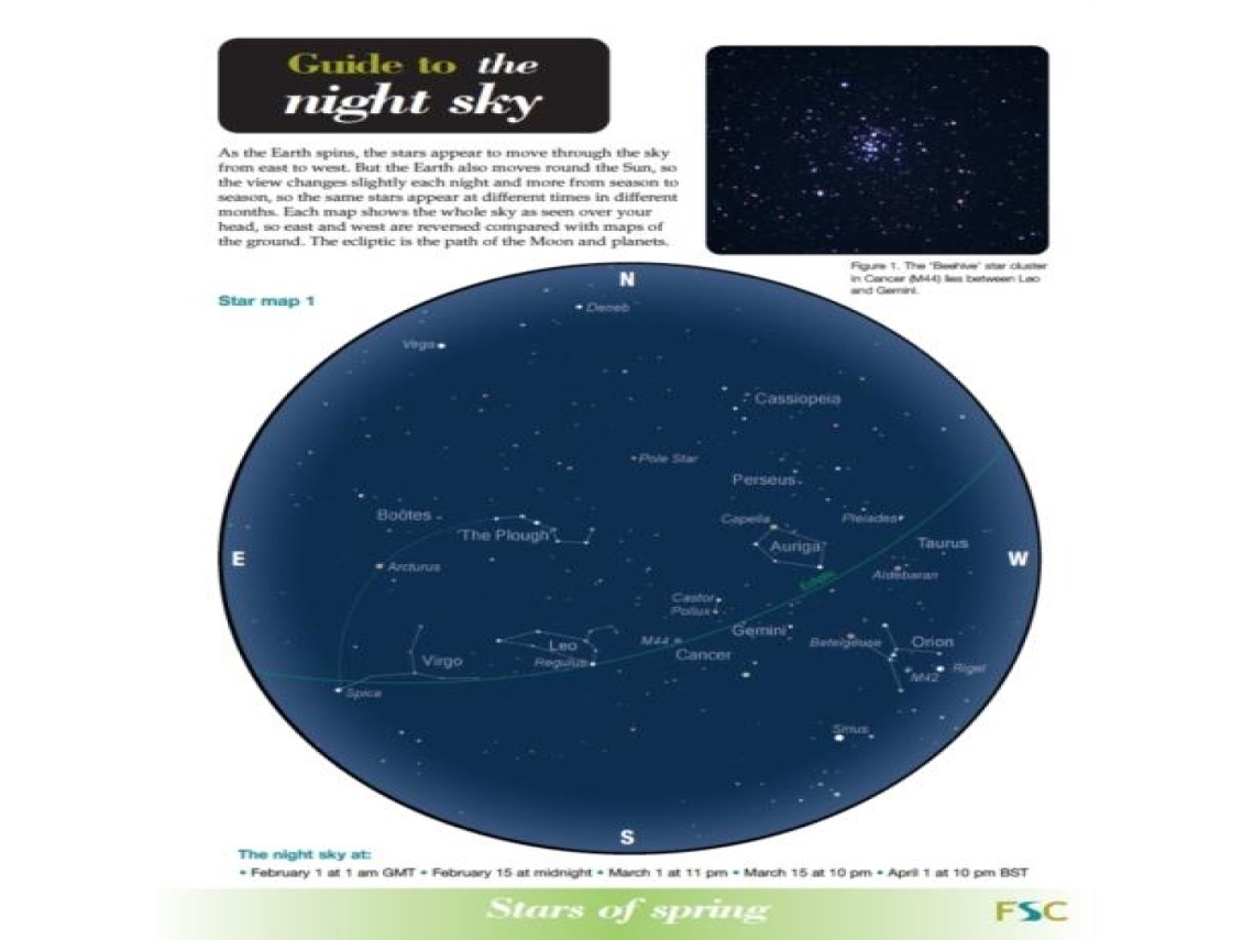 Livro Guide to the Night Sky de Margaret Penston (Inglês)