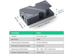 Laxiscreed Poe Injector Gige Com Adaptador Dishy Cable Rj45, 150w, Proteção Contra Surtos E Esd
