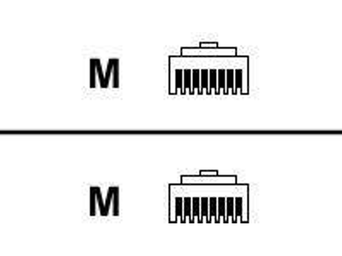 Cabo de Rede CISCO (RJ45 - 3 m)