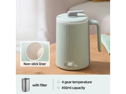 Caneca Elétrica Miniverde110v Us