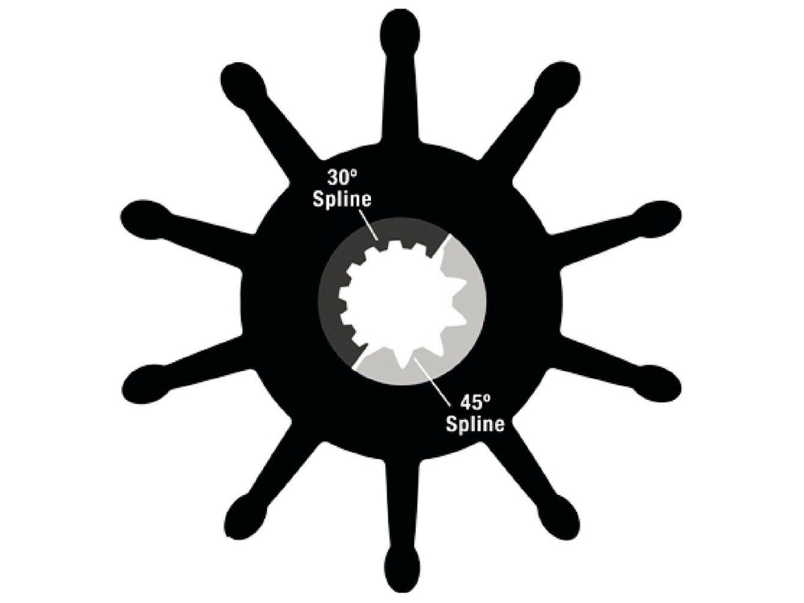 Sherwood Impulsor com O-Ring Kit
