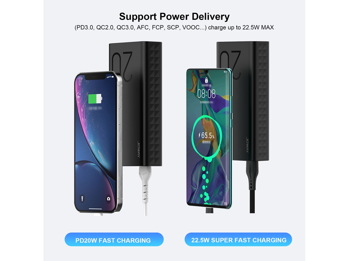 Carregador Portátil LAXISCREED 22.5w Pd Fast Charge