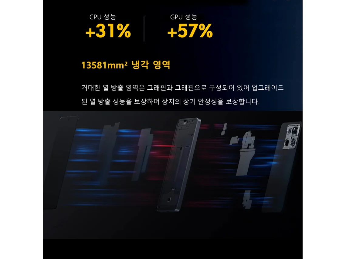 Smartphone Xiaomi Poco X6 5g Desbloqueado 6.67 Amoled 64mp 12+256gb 5100mah