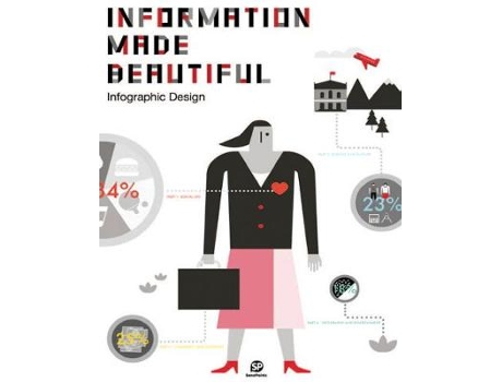 Livro information made beautiful de edited by sendpoints (inglês)