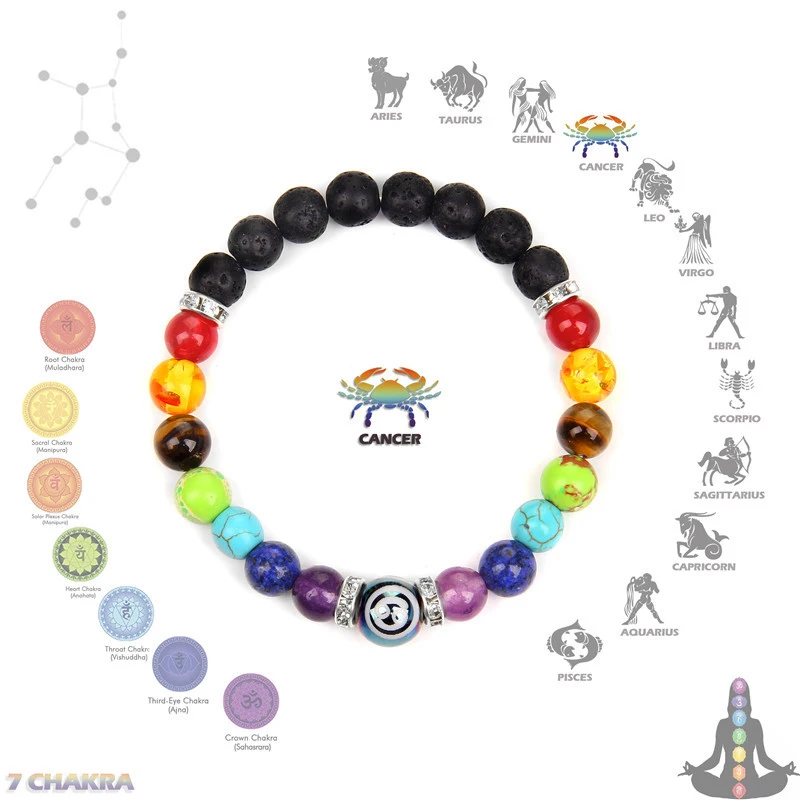 Pulseira Dos Sete Chakras com Contas de Pedra Natural, Pulseira Dos Doze Signos do Zodíaco, Cura com Cristais Reiki MDUG (câncer)