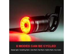 Luz Traseira De Bicicleta Led Inteligente Com Sensing De Freio Carregável Via Usb Para Segurança De Ciclismo
