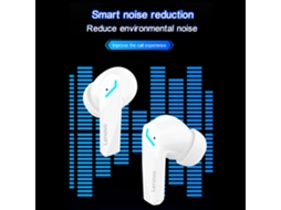 Fones De Ouvido Sem Fio Verdadeiro Lenovo Thinkplus Gm2 Pro Para Jogos Bt, Fones De Ouvido Esportivo, Baixo Atraso, Branco