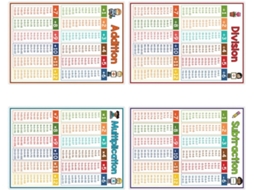 Quadros Matemática Laminados Para Meninos Meninas 4 Pôsteres Educativos Adição, Subtração, Multiplicação