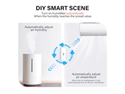 Lurelia Sensor Inteligente De Temperatura E Umidade Wi-fi Tuya, Termômetro E Higrômetro De Ambiente Wi-fi