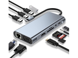 Hub USB C de Última Geração 11 em 1 com HDMI 4K AQUAFORGE (modelo 2025)