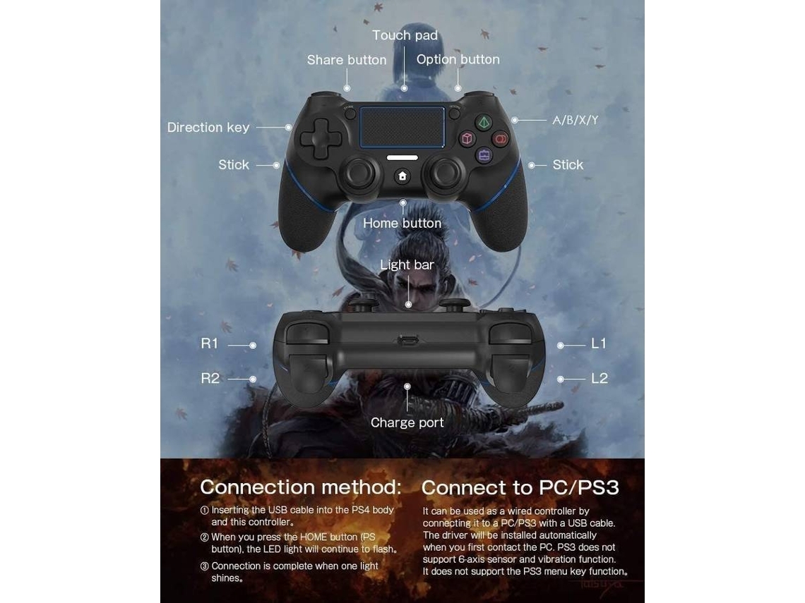 Comando da PS4 funciona na PS3