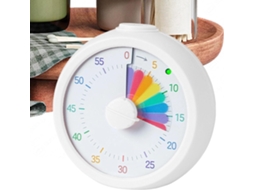 Ferramenta De Programação Visual Timer Silent Rainbow