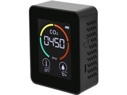 Detector De Dióxido De Carbono