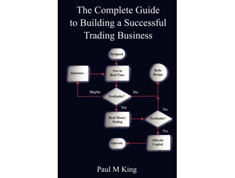 Livro The Complete Guide to Building a Successful Trading Business Paul King (Inglês)