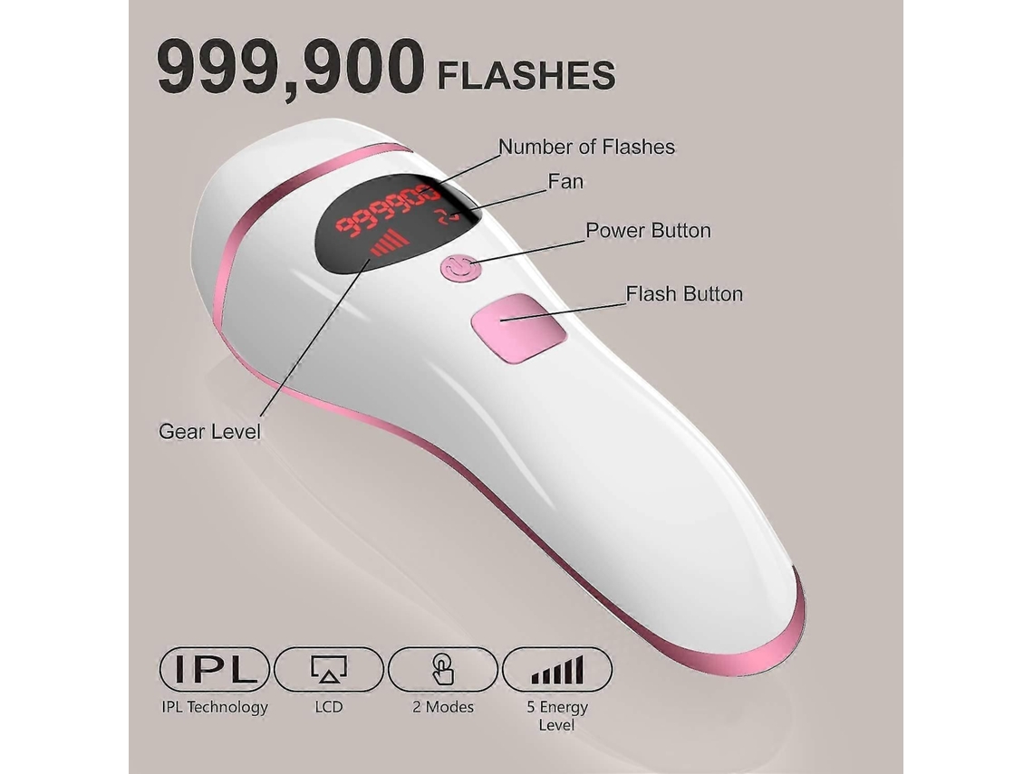 Depilação De Ipl Para Mulheres E Homens, Sistema Permanente De Depilação A Laser Atualização 999.900 Flashes De Tratamento De Removedor De Pelos