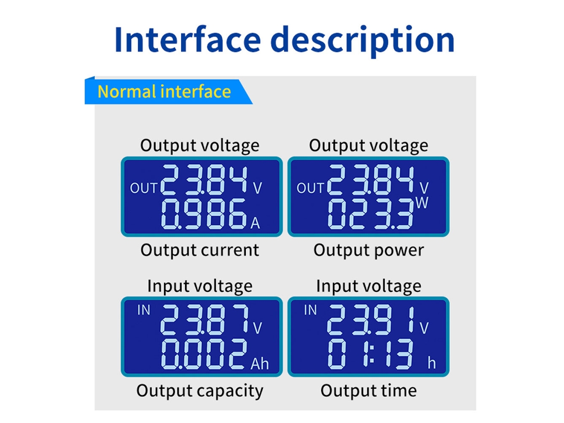 Yuru módulo de Elevação Automática de Tensão Cc Regulador de Tensão e Corrente Constante com Display Lcd