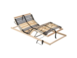 Estrado de Ripas Elétrico com 42 Ripas 7 Zonas 80x200 Cm SYFAX