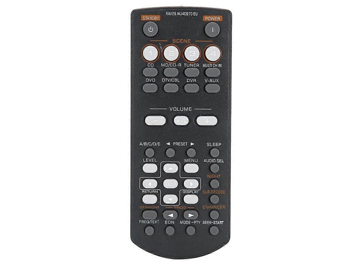 Controle Remoto Universal para Tvs, Compatível com Smart Tvs, Leds, Lcds, Hdtvs, 3d