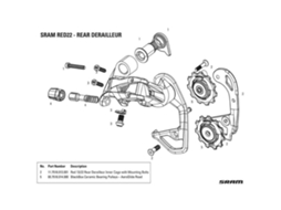 Sram Red/red 22