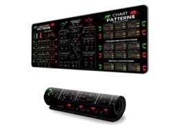 Mousepad Gamer Estendido X 2447 Com Design De Mercado De Ações Brilvibera