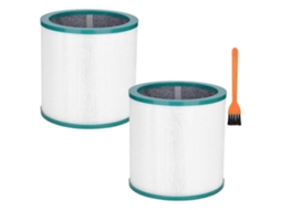 Filtros para Telas de Ventilação AQUAFORGE
