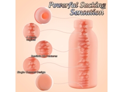 Stroker Para Hombre Forma De Botella De Leche Juguete Sexual Adulto