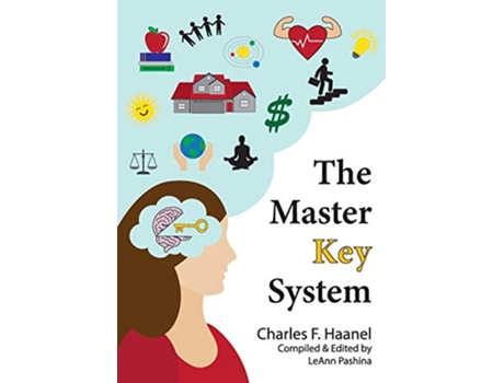 Livro The Master Key System de Charles F Haanel (Inglês)