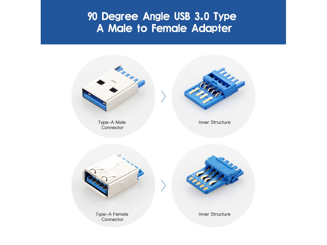 Adaptador Usb 3.0 (extensão Am/af Com Curvatura De 90 Graus Para Cima, Transmissão De Alta Velocidade)