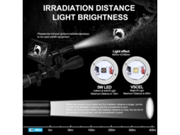 Lanterna Infravermelha W3/940nm/laser-anekim W3 5w Led 850nm 940nm Vcsel, Iluminador Infravermelho Com Zoom Para Visão Noturna