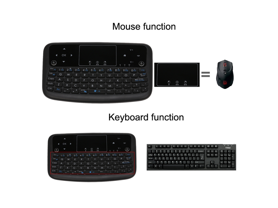 2026dn teclado Sem Fio Mini com Touchpad e Mouse Aéreo 2.4ghz para Smart Tv, Android Tv Box, Pc e Notebook