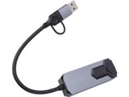 Adaptador Usb c para Ethernet Rj45 2,5 Gbps com Portas a e C, com Caixa. SFUSHOS
