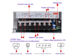 Fonte De Alimentação Chaveada Regulada Dc12v10a