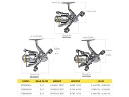 Molinete de Pesca Dual Handle 5.2:1 7+1 Rolamentos